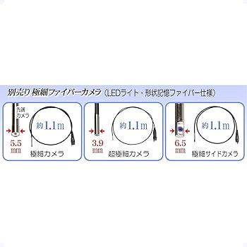 PICTURE FIBER ライト付きフレーム Fotodiox 22