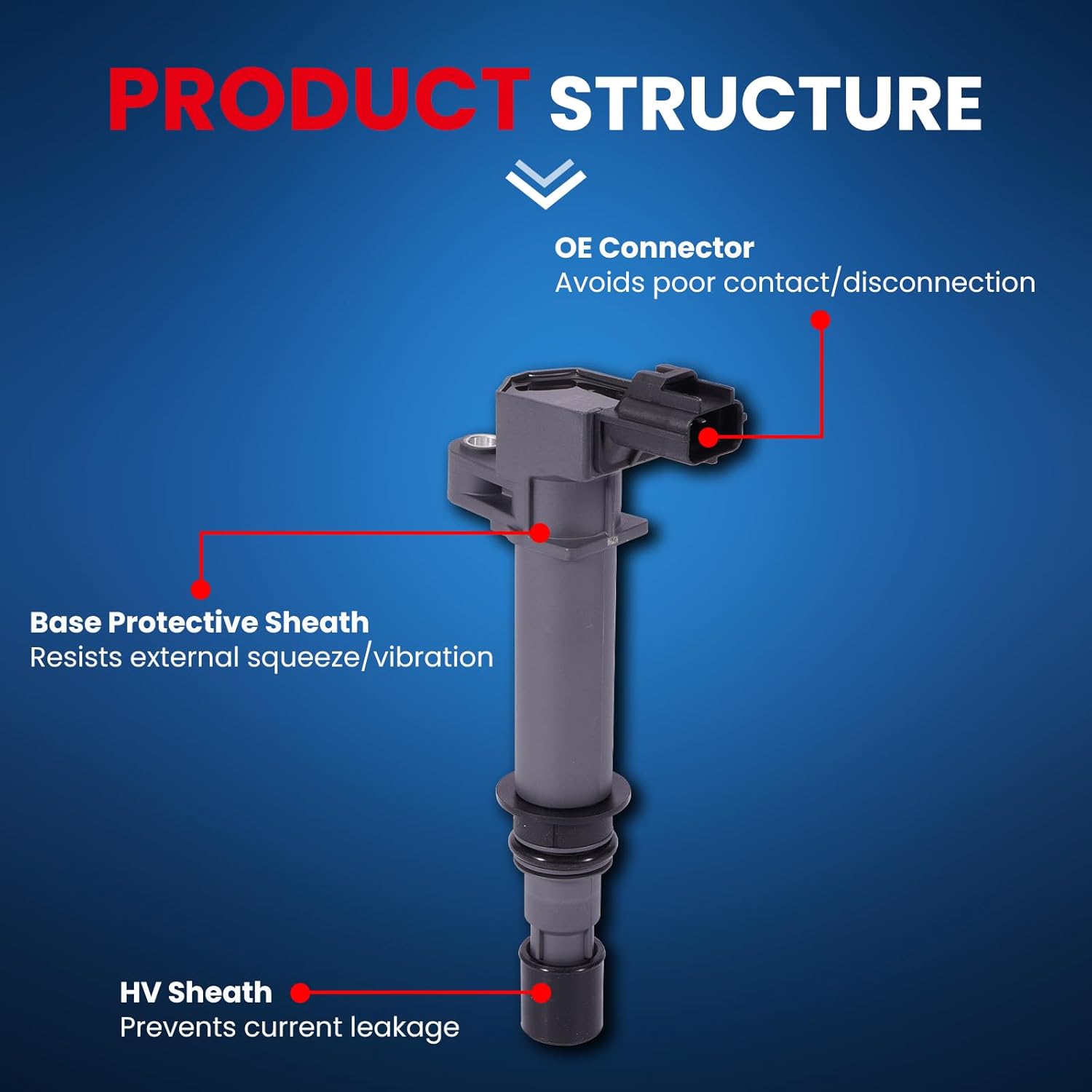 MOCA 8 Ignition Coils Fit 04-08 for Dodge Dakota/Durango & 02-08 for Dodge Ram 1500 3.7L, 99-07 for Jeep Grand Cherokee 4.7L, 06-07 for Mitsubishi Raider 4.7L