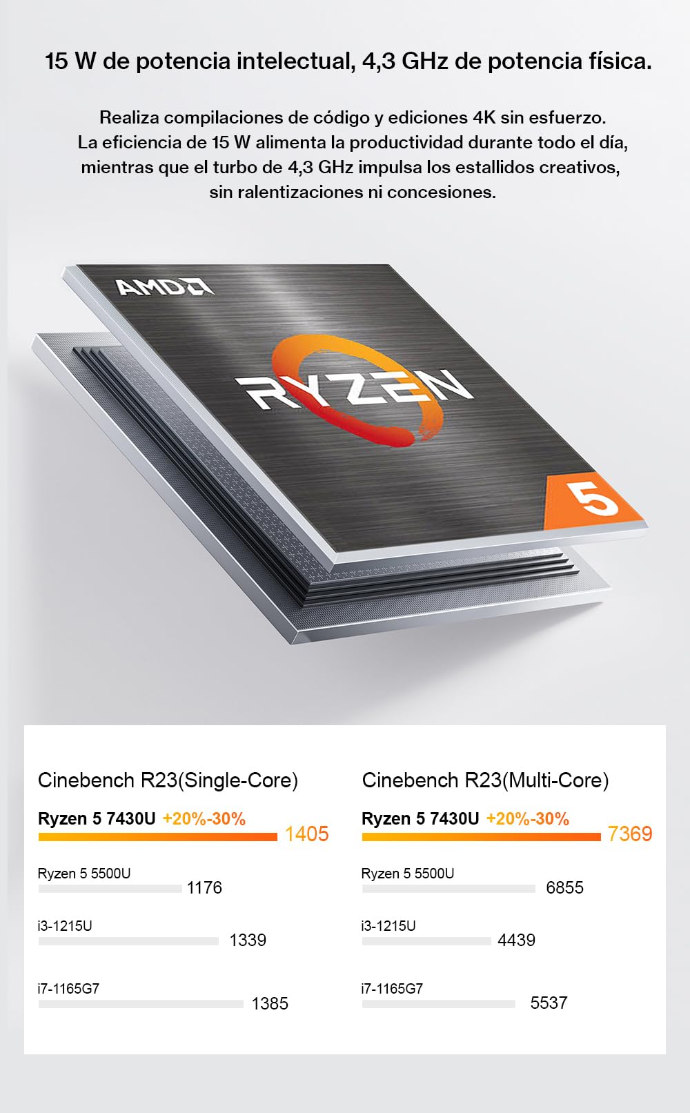Ninkear Computer portatile da 16" QHD, Ryzen 5 7430U (fino a 4,3 GHz), 16 GB RAM, SSD 1 TB (espandibile a 4 TB), Win 11, Wi-Fi 6, BT 5.2, custodia metallica