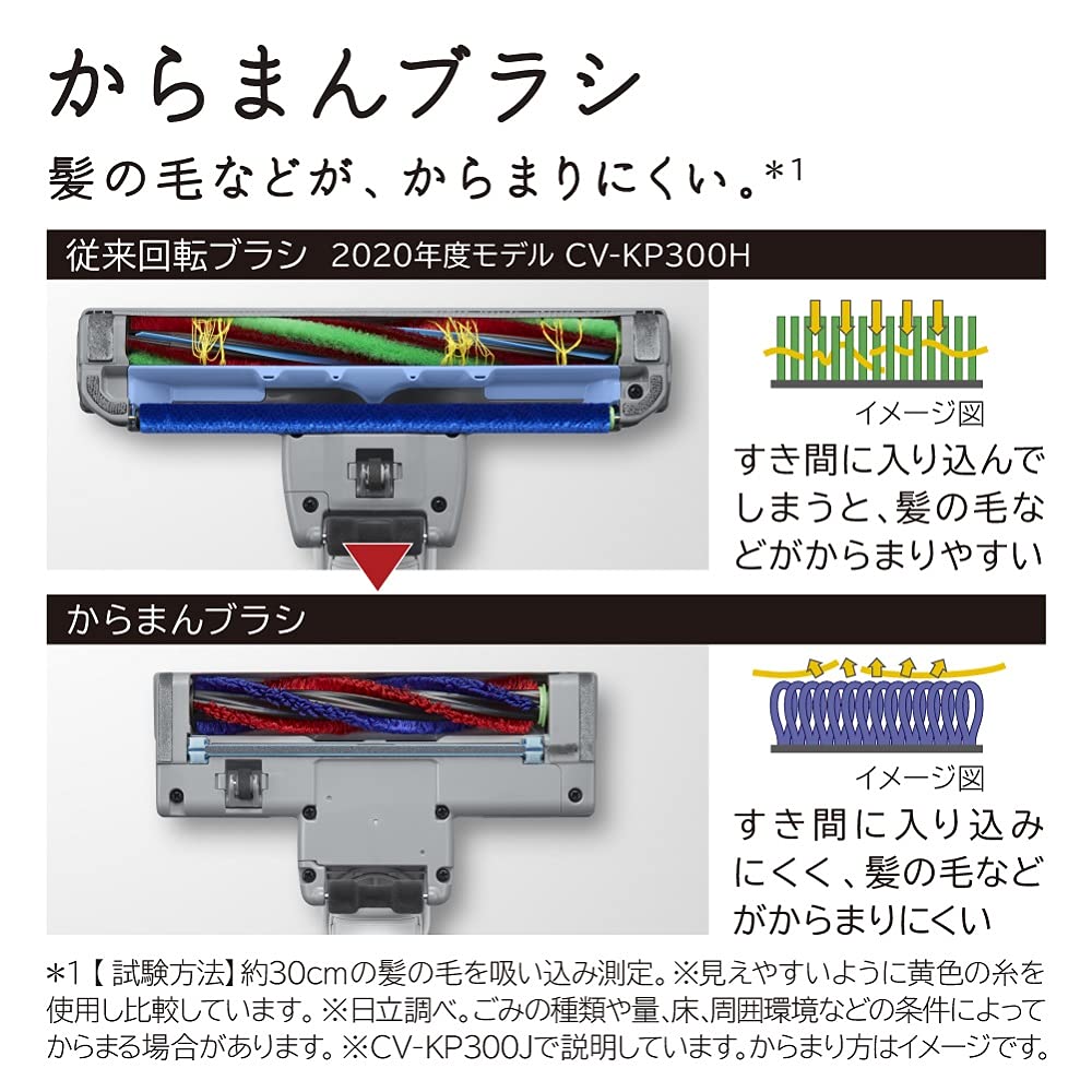 Amazon | 日立 軽量 掃除機 紙パック式 本体日本製 強烈パワー650W 