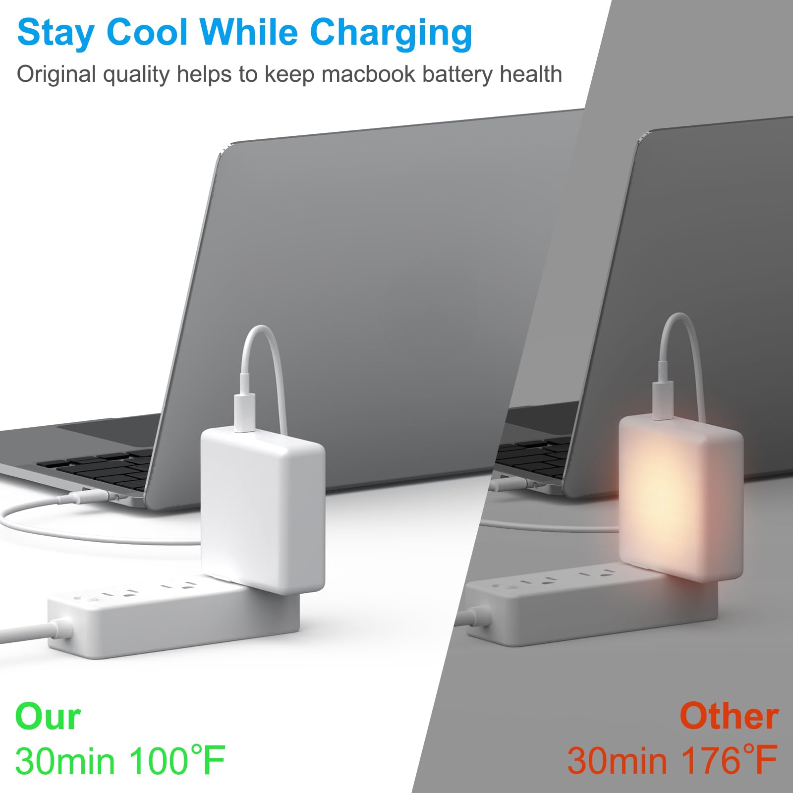 [Apple MFi Zertifiziert] Ladegerät für Mac Book Pro Air 118W 96W 87W 61W USB C Fast Power Adapter, kompatibel mit MacBook Air Pro und allen USB-C-Geräten