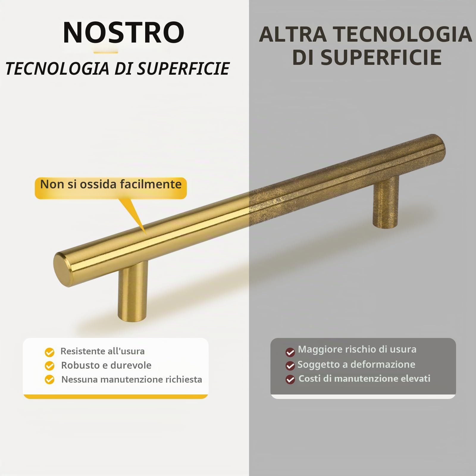goldenwarm - 15 maniglie per mobili/armadi/porte/pensili della cucina, in acciaio inox, color oro, 160 mm