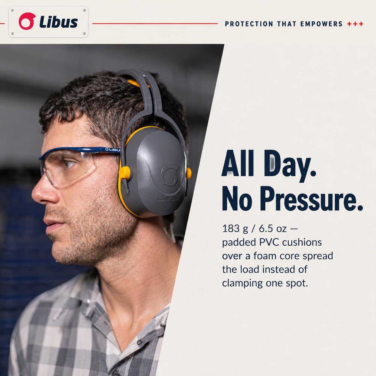 LIBUS Noise Cancelling Ear Muffs - NRR 25dB -6