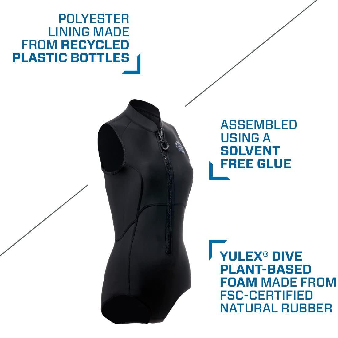Scubapro Damen-Badeanzug 2 mm EVERFLEX YULEX (M)