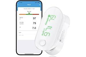 iHealth Air Pulse Oximeter: Monitor Your Blood Oxygen, Pulse Rate, and More