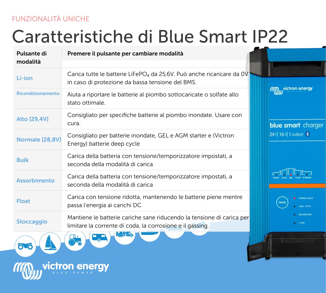 Victron Energy Blue Smart IP22 24-Volt 16 amp 230V, Caricatore Batteria a Singola Uscita CEE 7/7, Bluetooth