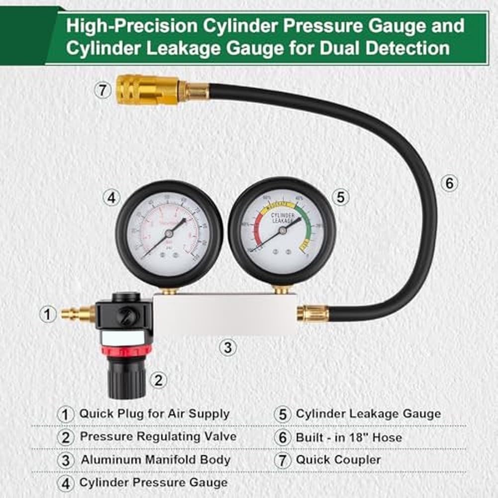 Kit de prueba de fugas de cilindro con manómetro doble 0-100 PSI, herramienta de diagnóstico de motor para coche y motocicleta