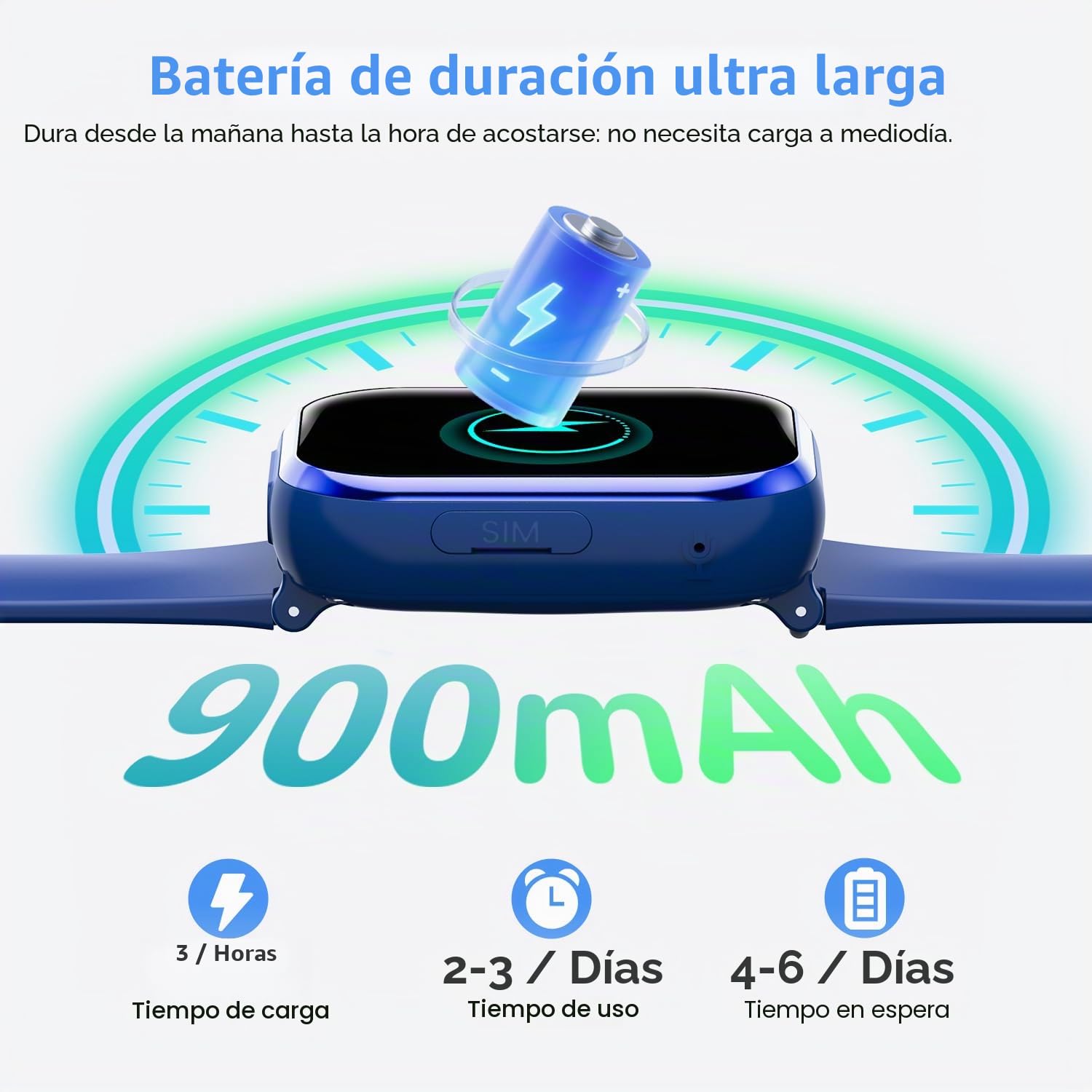 4G Reloj Inteligente Niños con gps y Videollamada, Smartwatch Niños con llamadas, Chat de Voz, SOS, Modo Escuela, Despertador, IP68, Linterna, Podómetro, Flashcard, Regalo para Niños Niñas, Azul