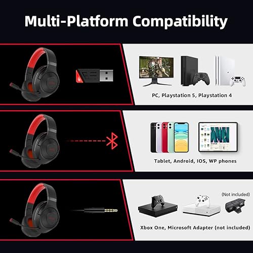 Miniatura 5 de Auriculares inalámbricos para juegos de 2.4 GHz para PC, PS5, PS4, MacBook, con micrófono, auriculares Bluetooth para teléfono celular, orejeras