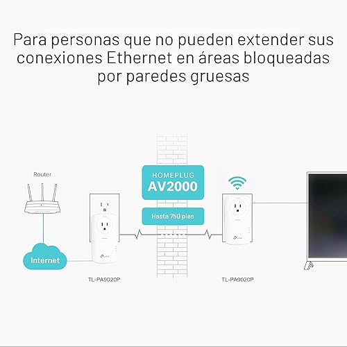 Miniatura 2 de TP-Link AV2000 Powerline Ethernet adaptador TL-PA9020P KIT - Adaptador de red Powerline, Pase directo, 2x2 MIMO, 2 puertos Gigabit, Ethernet sobre