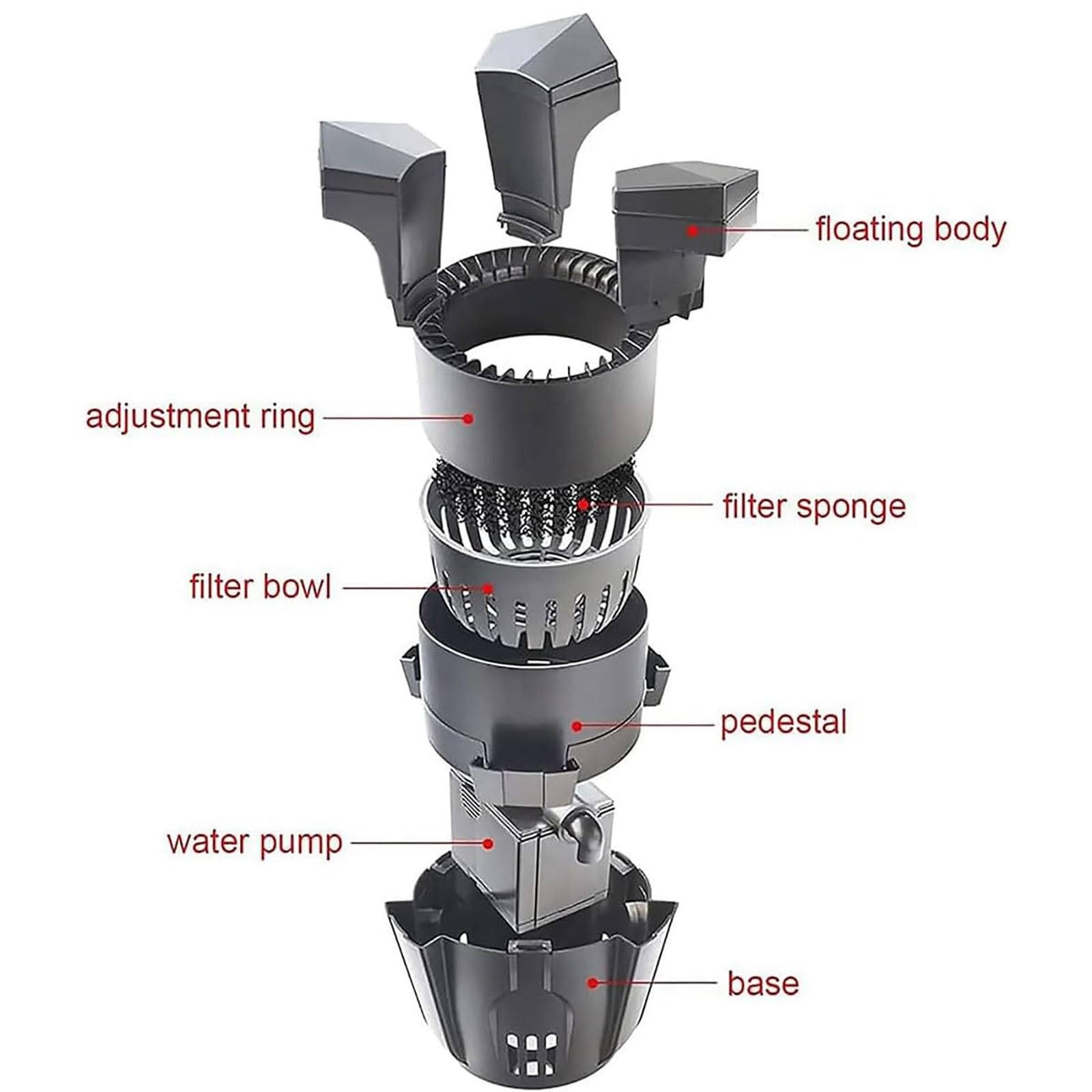Skimmer Flotante Estanque 70W, Skimme Automático for Piscina Montado Pared | Extractor Automático de Superficie Piscina, Skimmer Flotante Succión, for Estanques Peces, Piscinas(43W)