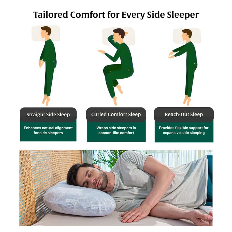 Image of The White Willow Memory Foam Orthopaedic Multi Position Special Curve Bed Pillow for Sleeping & Neck Pain Relief with Washable Zippered Pillow Cover (24 inch L x 17 inch W x 4.5 inch H) Blue