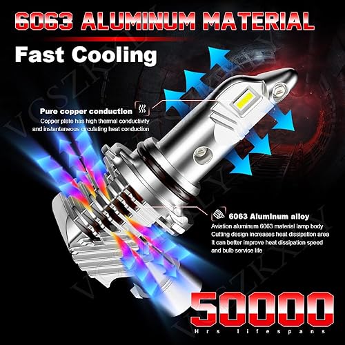 Miniatura 4 de Compatible con faros delanteros Suzuki GSXR 1300 Hayabusa 2005 2006 Suzuki GSXR 1000 1999-2007, kits de conversión de bombillas H7 9005, blanco