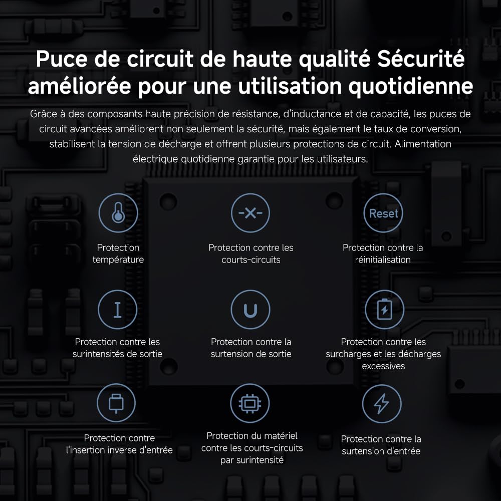 Xiaomi Power Bank 30000mAh, Charge Rapide 18W, Batterie Externe Portable Haute Capacité - Modèle GL