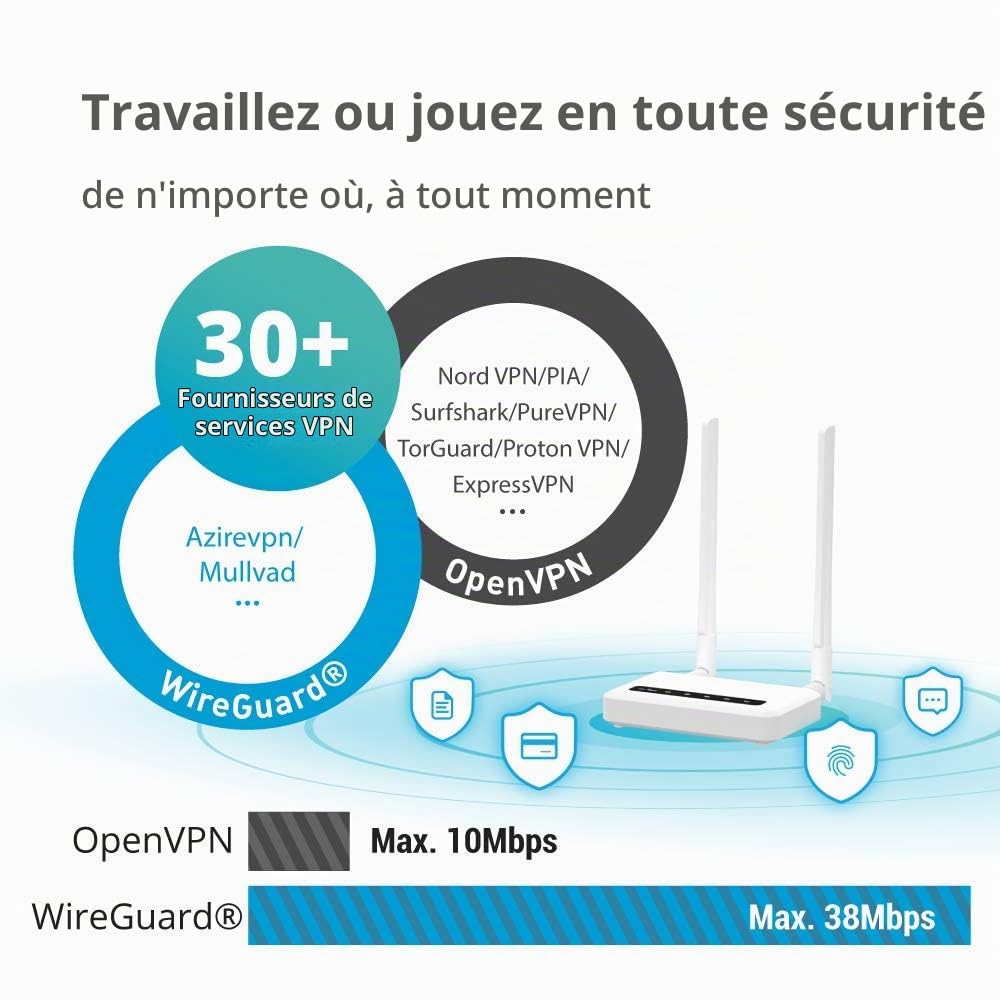 GL.iNet GL-X750 (Spitz) Version 2, 4G LTE OpenWrt VPN Router, 128GB Max MicroSD, EP06-E Module Installed, AC750 Dual-Band Wi-FI, IoT Gateway, VPN Client and Server