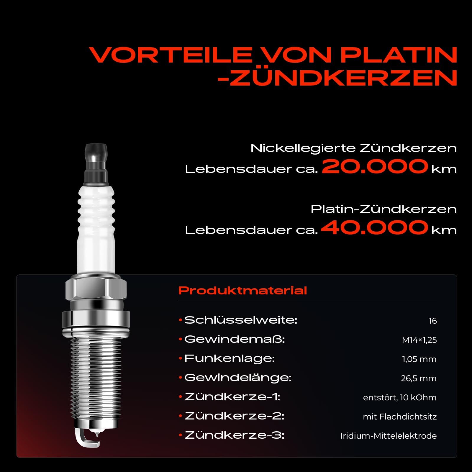 Frankberg Juego de 4 bobinas de encendido y bujías para gasolina 3 Polos | 224488H300; Compatible con: X-Trail T30, Primera Hatchback P12, Primera P12, Primera Kombi WP12