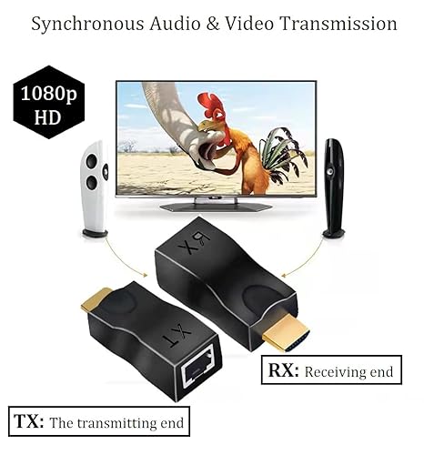 Miniatura 4 de HDMI Extender Over Cat 5e6, HDMI to RJ45 Ethernet Network Converter 2 Ports, Support 1080 P UP to 30m98ft, Suitable for HDTV, Set Top Box, DVD, PS4,