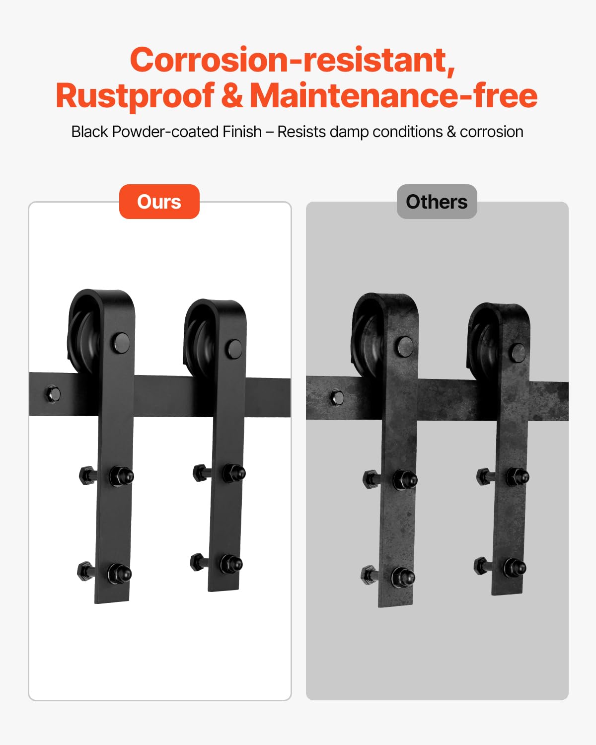 VEVOR Kit de Herrajes para Puerta Corrediza de Granero de Acero al Carbono Riel de 1,5 m para Una Sola Puerta Ancho Máximo de 76,2 cm Espesor de 34,92-44,45 mm Carga de 150 kg para Hogar, Negro