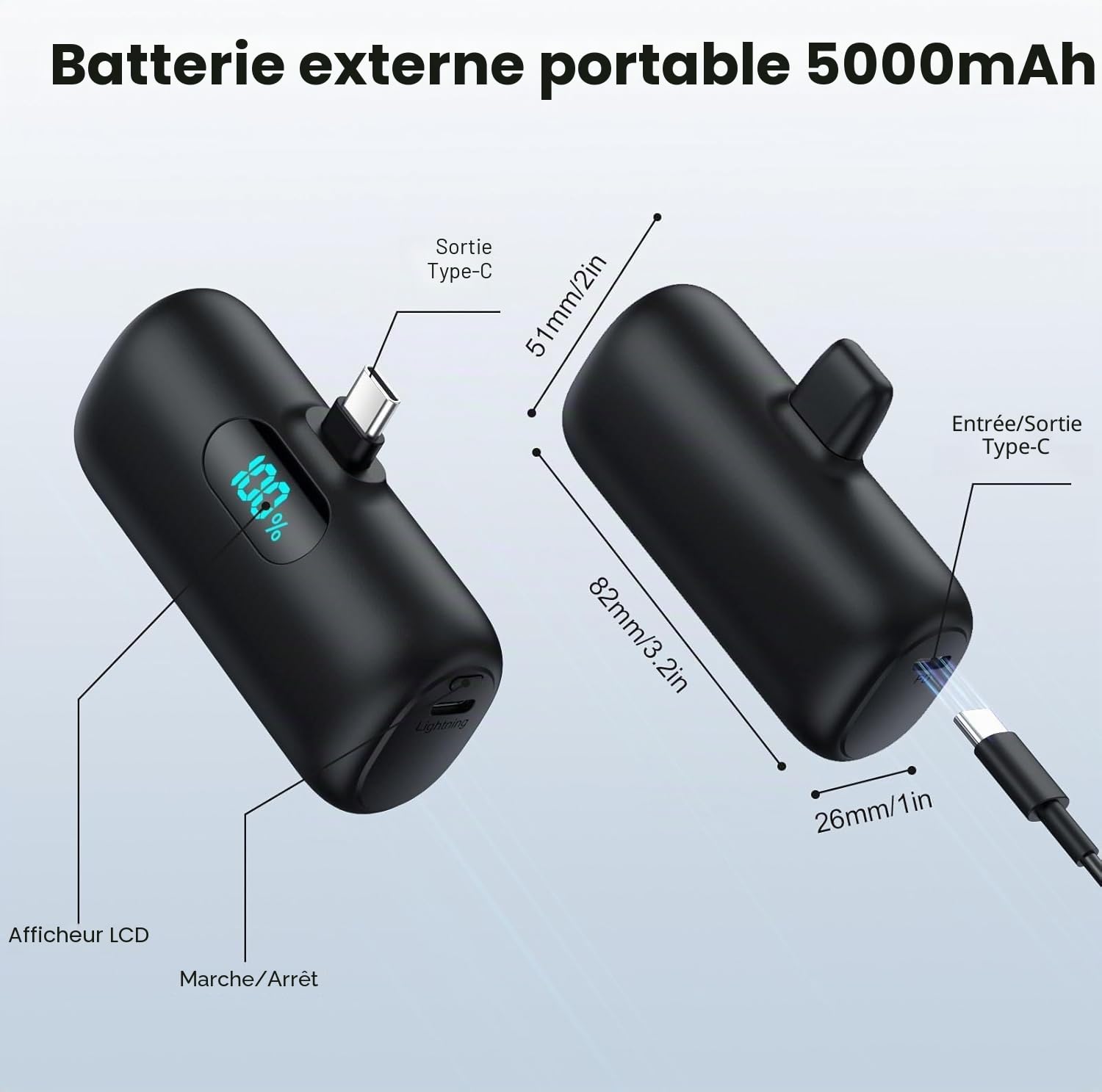 [2-Pack] Batterie Externe USB C pour iPhone 17/16 Series, 5000mAh Mini Power Bank 15W PD 3.0A Charge Rapide Chargeur Ultra Compact et Léger Portable avec Écran LED pour iPhone 17/16/15, Samsung