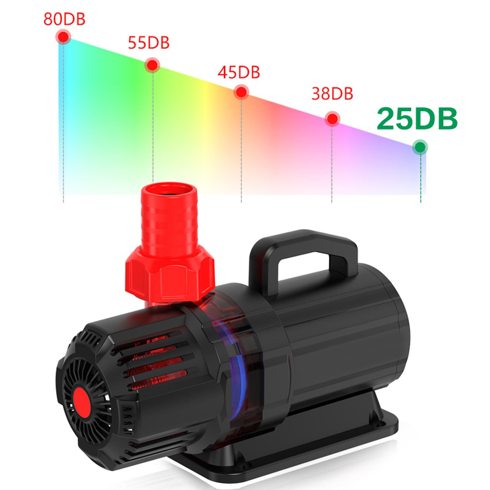 Bomba Sumergible, Interfaz Silenciosa de Diferente Calibre Controlador Externo Conversión de Frecuencia Bomba de Agua de Acuario para Agua Dulce (Enchufe de la UE)