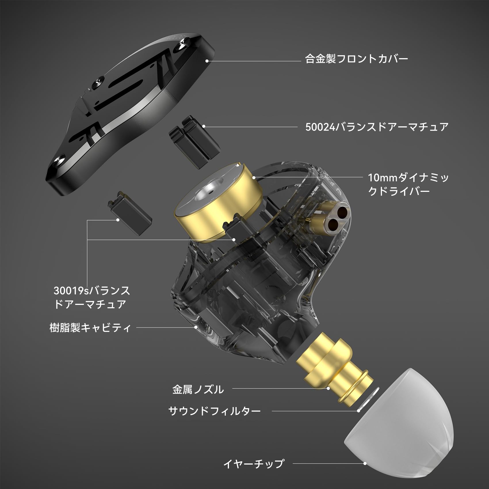 Amazon.co.jp: KZ ZS10 PRO X イヤモニ 有線 4BA+1DD カナル型イヤホン