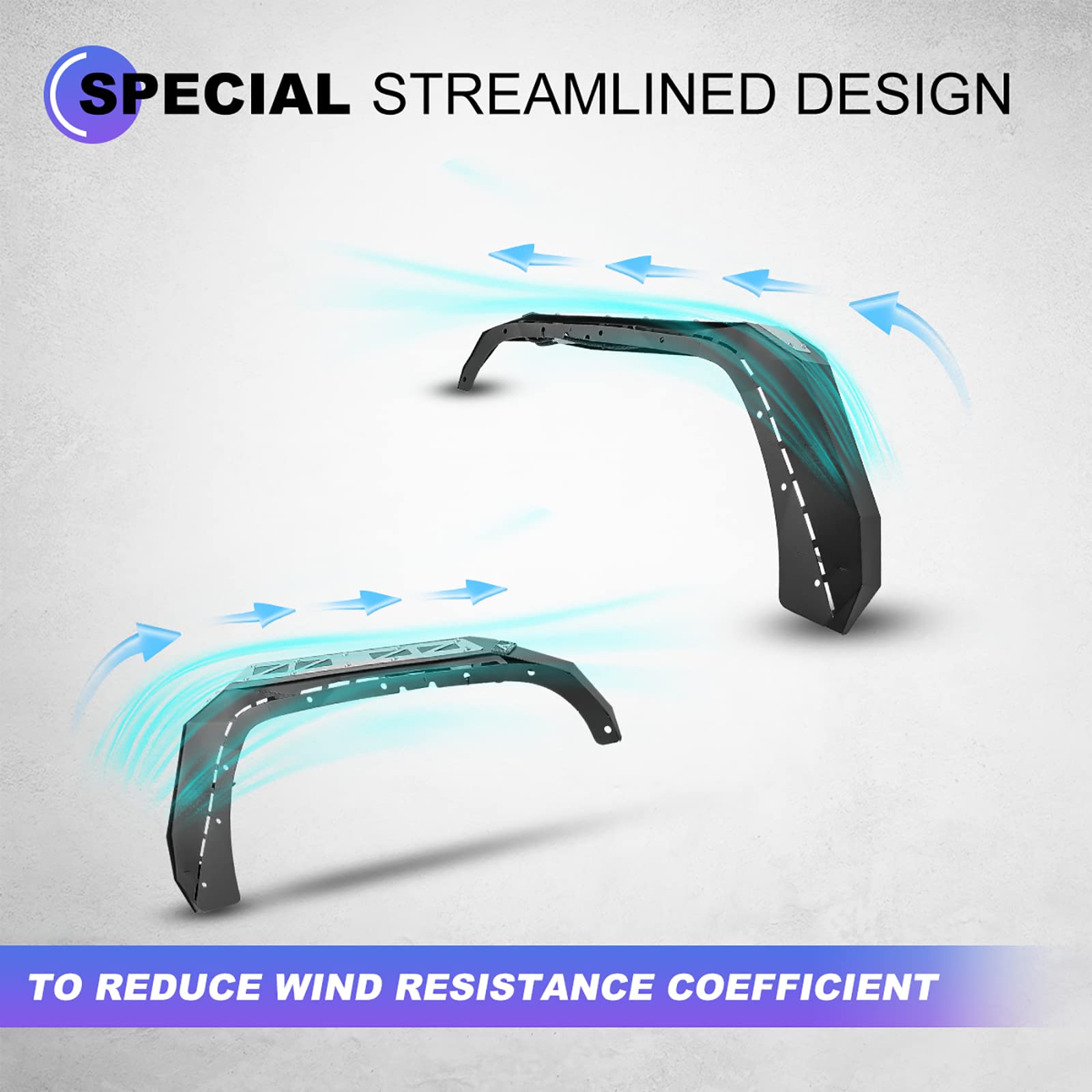 I1MOTOR Front Fender Flares For Jeep Wrangler JK (2007-2018) - Steel Textured Black Wheel Arch Extensions - View #9