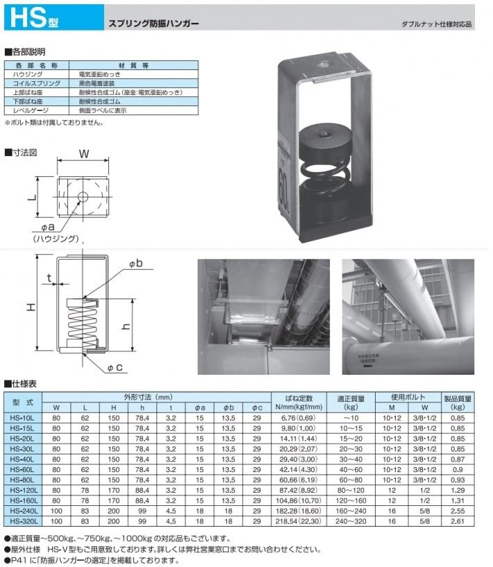天吊空調設備スプリング防振スリムハンガー『HSS』 特許機器