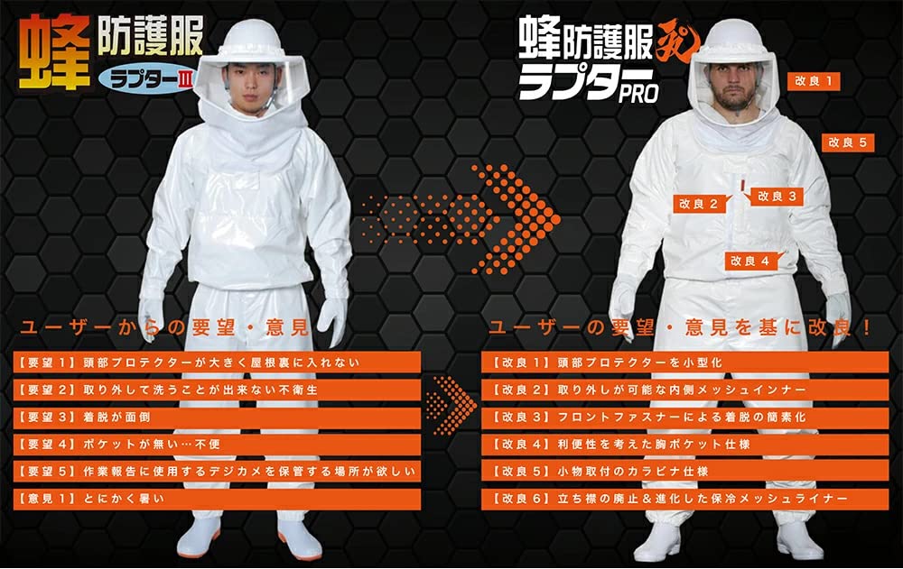 Amazon.co.jp: [ディックコーポレーション] 蜂防護服 ラプターPRO