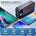 PDBEST PowerBank 60000mAh Fast Charging, Battery Pack 22.5W Power Bank with USB C, Portable Charger LED Display, 4 Outputs and 3 Inputs Compatible with iPad Tablets iPhone etc.