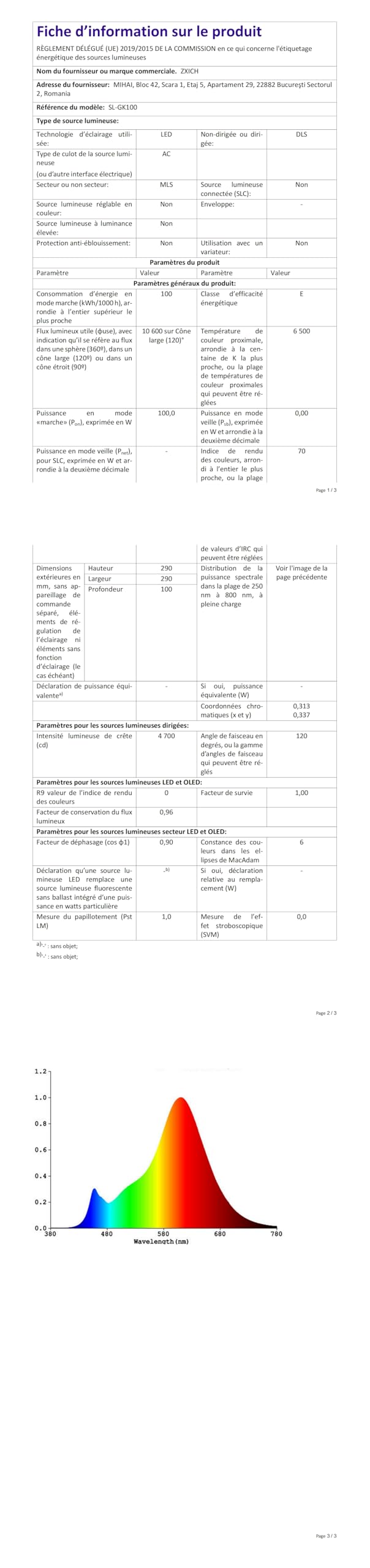 Faretto LED UFO 100W, 15000LM Lampada da Officina, Lampada Led UFO Impermeabile IP65 6000-6500K Bianco Freddo per Garage, Officina, Fabbrica, Corridoio, Parcheggio, Stadio coperto(1 Pack, 100W)