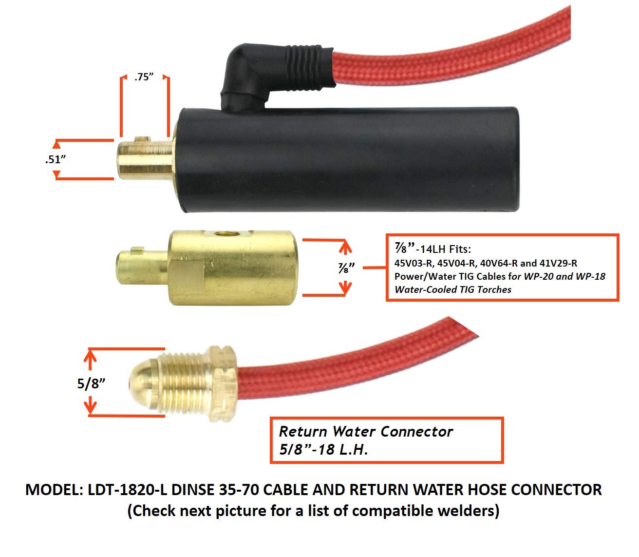 Dinse 35-70 Connector with 18