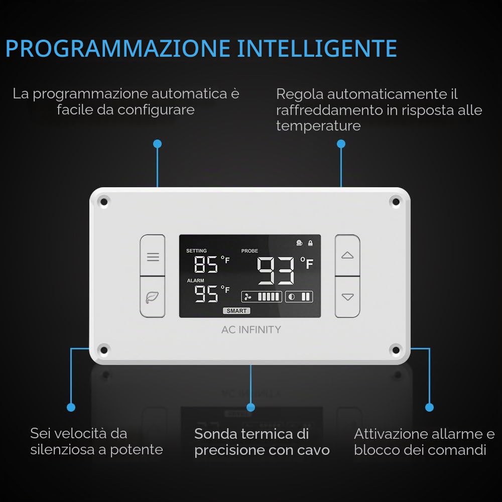 AC Infinity AIRPLATE T8 Bianco Silenzioso Sistema di Raffreddamento Doppia Ventola 6" | Con controllo termostato, per armadi AV Home Theater