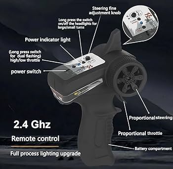 WPL1/10スズキ キャリイRCカードリフト使用！ WPL1/10スズキ キャリイRCカードリフト使用！ WPL1/10スズキ