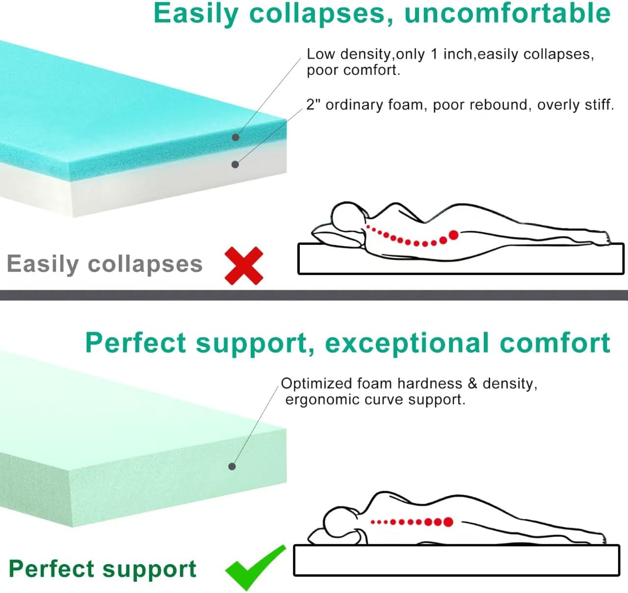 Memory Foam Camping Mattress Pad, 3 Inch Sleeping Pad for Camping, Portable Roll Up Cot Mattress for Adults, Thick Sleeping Mat for Sleepover