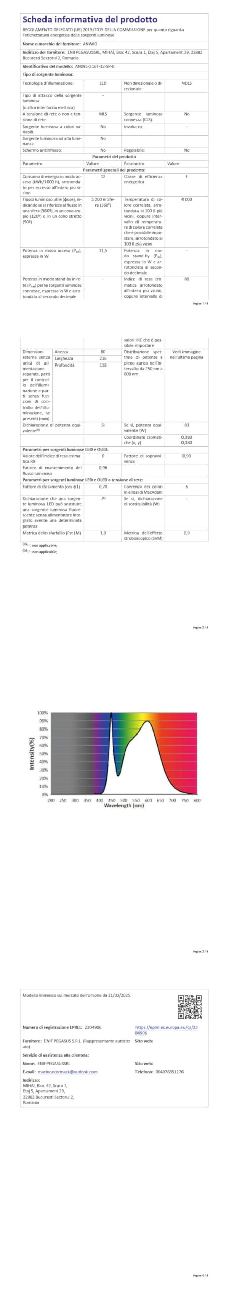 COMELY Applique LED Esterno 16W 1800lm con Sensore di Movimento IP65 Orientabile 360° 6500K per Garage Giardino Terrazza | Leroy Merlin