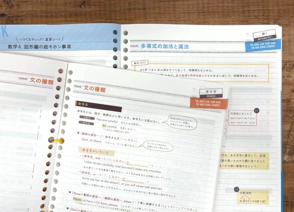 【匿名配送】数学i  教科書 匿名配送】数学i 教科書 数学I 教科書 教科書ガイド 数研出版