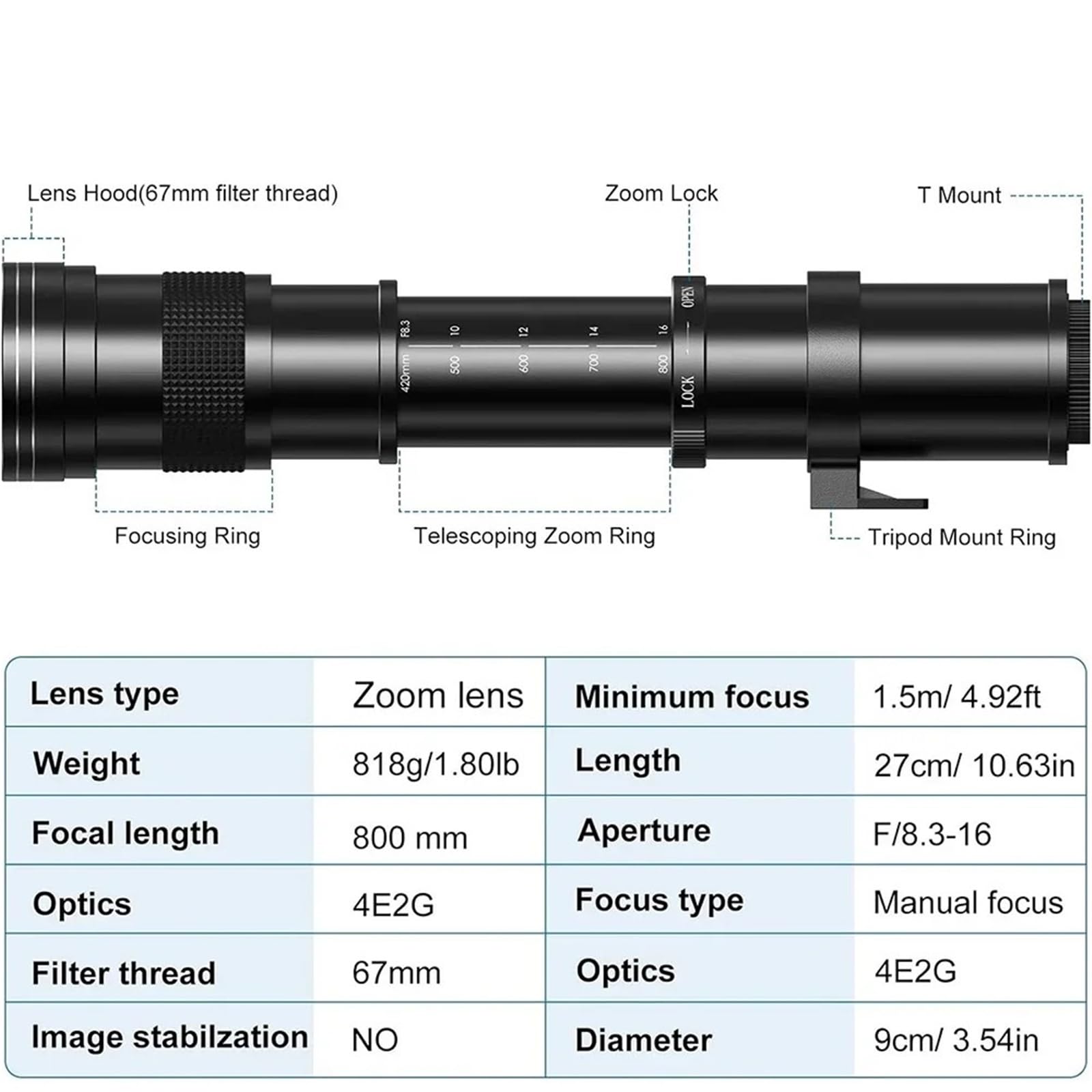 Compatibile con obiettivo zoom super teleobiettivo manuale Sony 420-800mm F8.3-16 con anello adattatore(A mount)