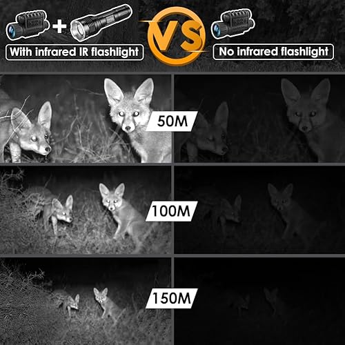 Miniatura 6 de UniqueFire Mini 850 nm IR iluminador linterna luces para visión nocturna, linterna infrarroja pequeña zoomable luz antorcha, 3 modos de memoria