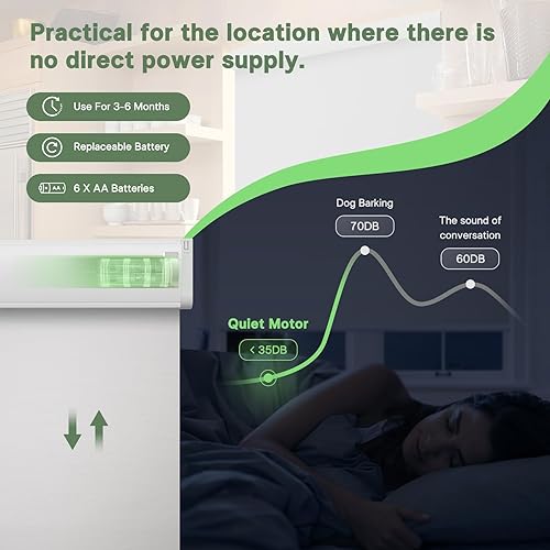 Miniatura 3 de Persianas enrollables motorizadas de tamaño personalizado, persianas inteligentes mejoradas con cenefa integrada para Widndows, persianas eléctricas