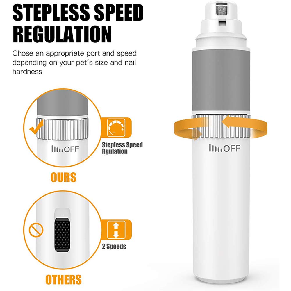 Lime À Ongles pour Chien Electrique, Ultra Silencieuse Moulin À Ongles Vitesse en Continu Coupe Ongle Lime Griffes Professionnel avec USB Rechargeable pour Chiens Et Chats