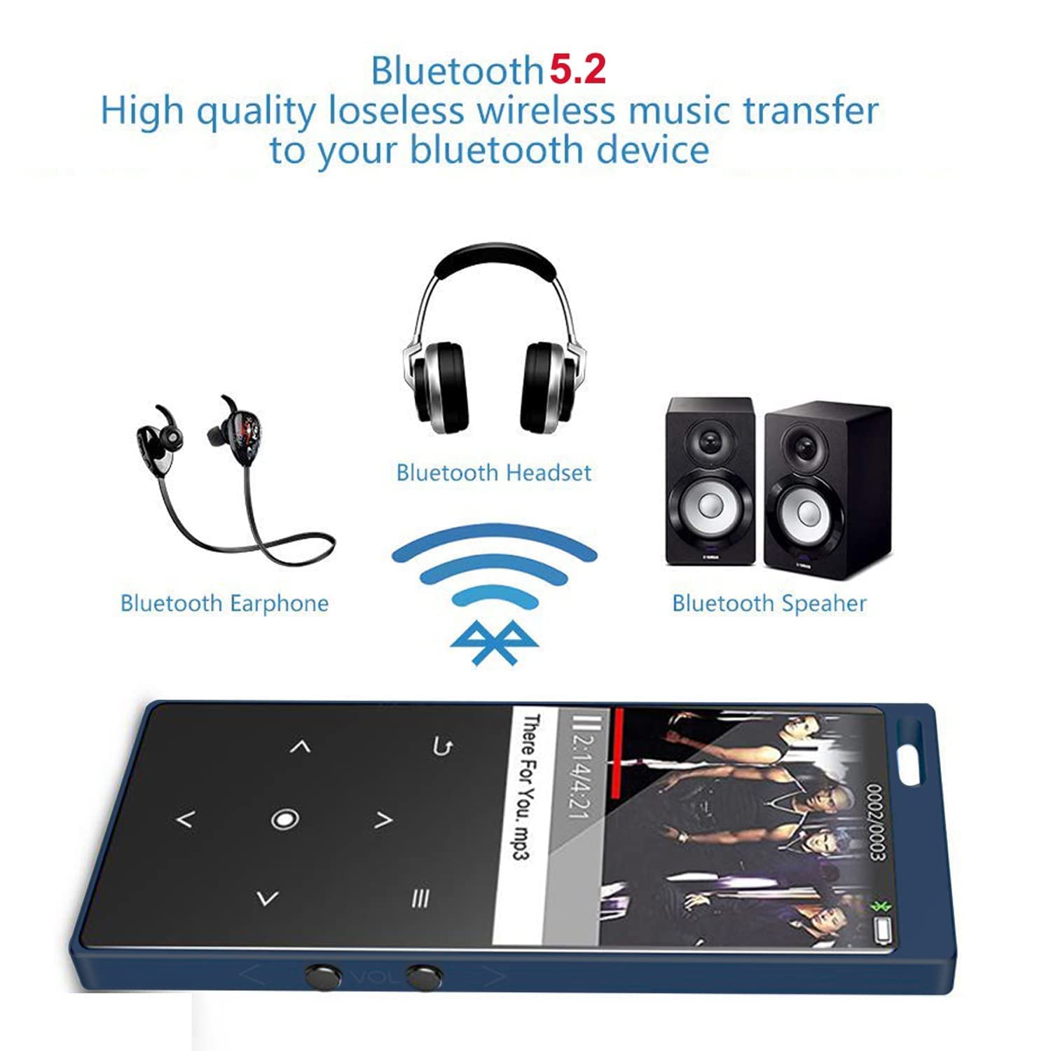 Mp3 Player For Kids, Cute Bunny Kids Mp3 Player With Bluetooth, 32GB Mp3 Players With Speaker, FM Radio, Recordings, Alarm, Pedometer, Stopwatch, Support Up To 128GB