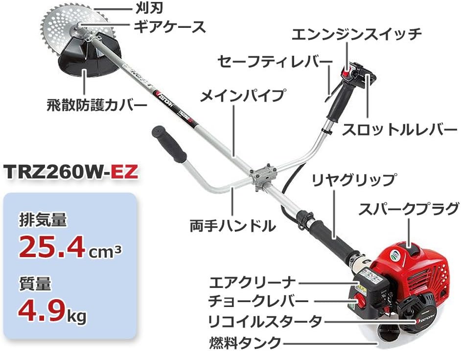 トクコプルミエヴォル☆クロアチア♪ ステッチ刺繍 アシメヘム