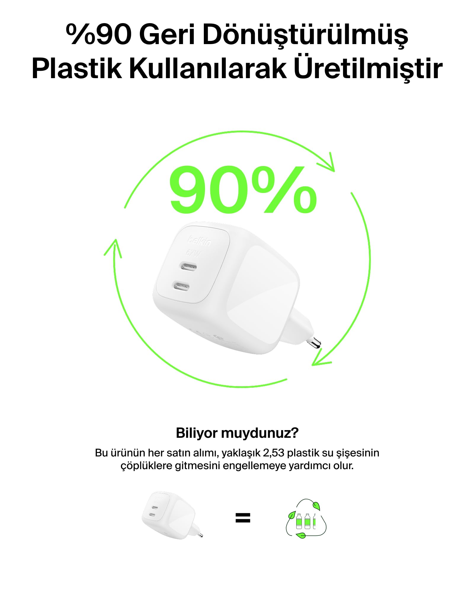 Belkin BoostCharge Pro 2 Portlu USB-C Şarj Cihazı 67 W, hızlı şarj