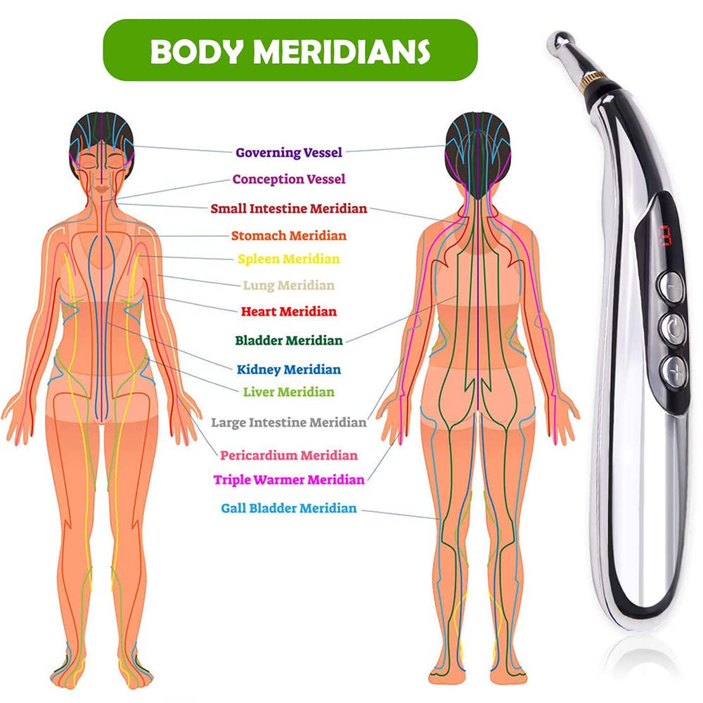 Akupunkturstift, 5-in-1 Leistungsstarker Meridian-Energiestift zur Schmerzlinderung mit 3 Massageköpfen, USB wiederaufladbar (inklusive Massagegel)