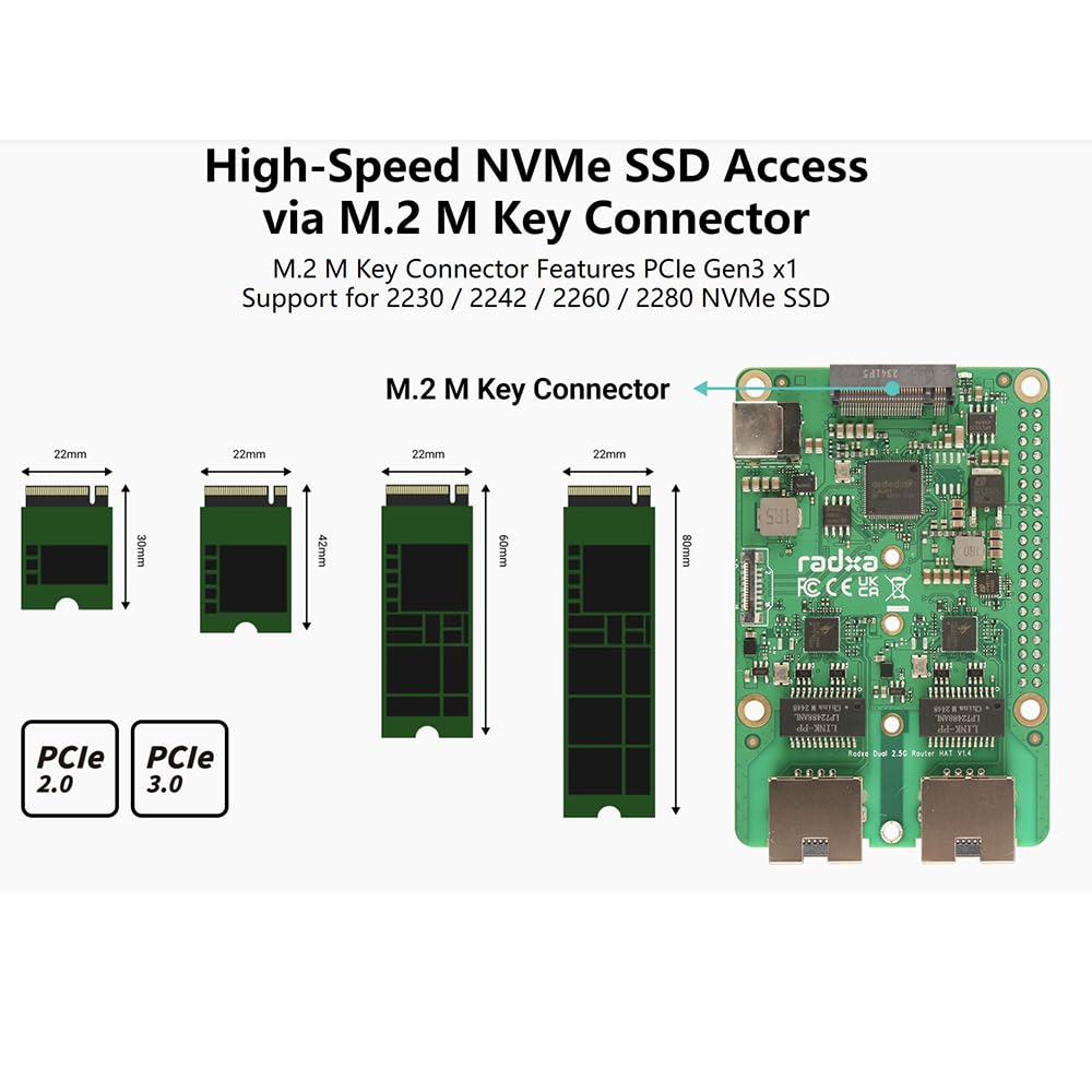 Raspberry Pi 5 Dual 2.5G Routeur HAT, carte d'extension réseau et stockage tout-en-un