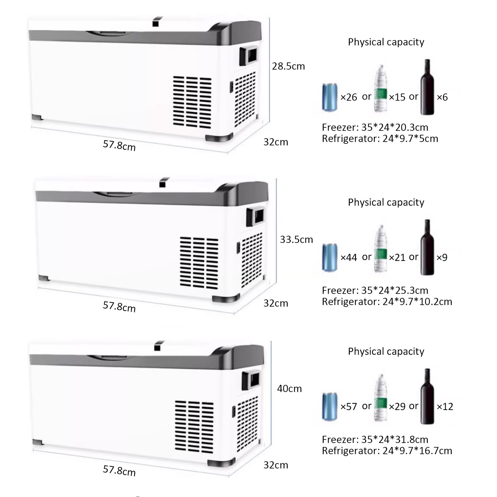 Portable Car Freezer, 12 Volt Mini Refrigerator, Car Refrigerator for Camping, Travel, Truck, Fishing, Home, 12/24V DC and 110-240V AC on Fridge.com