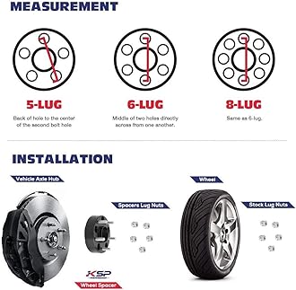 KSP 20mm 5x114.3 Hubcentric Wheel Spacers Fit TC XB, ES300 350, GS300 350 430,IS250 300 350,LS400 430 460,RC300 350, Camry Highlander Tacoma(4 pcs 60.1 bore 12X1.5mm)