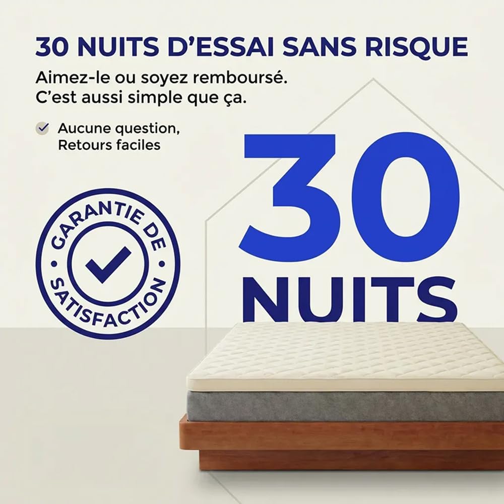 FLANDRIA Surmatelas Mousse à Mémoire de Forme 5cm, 140x190cm, Blanc | Surmatelas 7 Zones, Confort optimal et soutien homogène, 2 pers, Respirant, Soutien optimal, Clic‑Clac, BZ