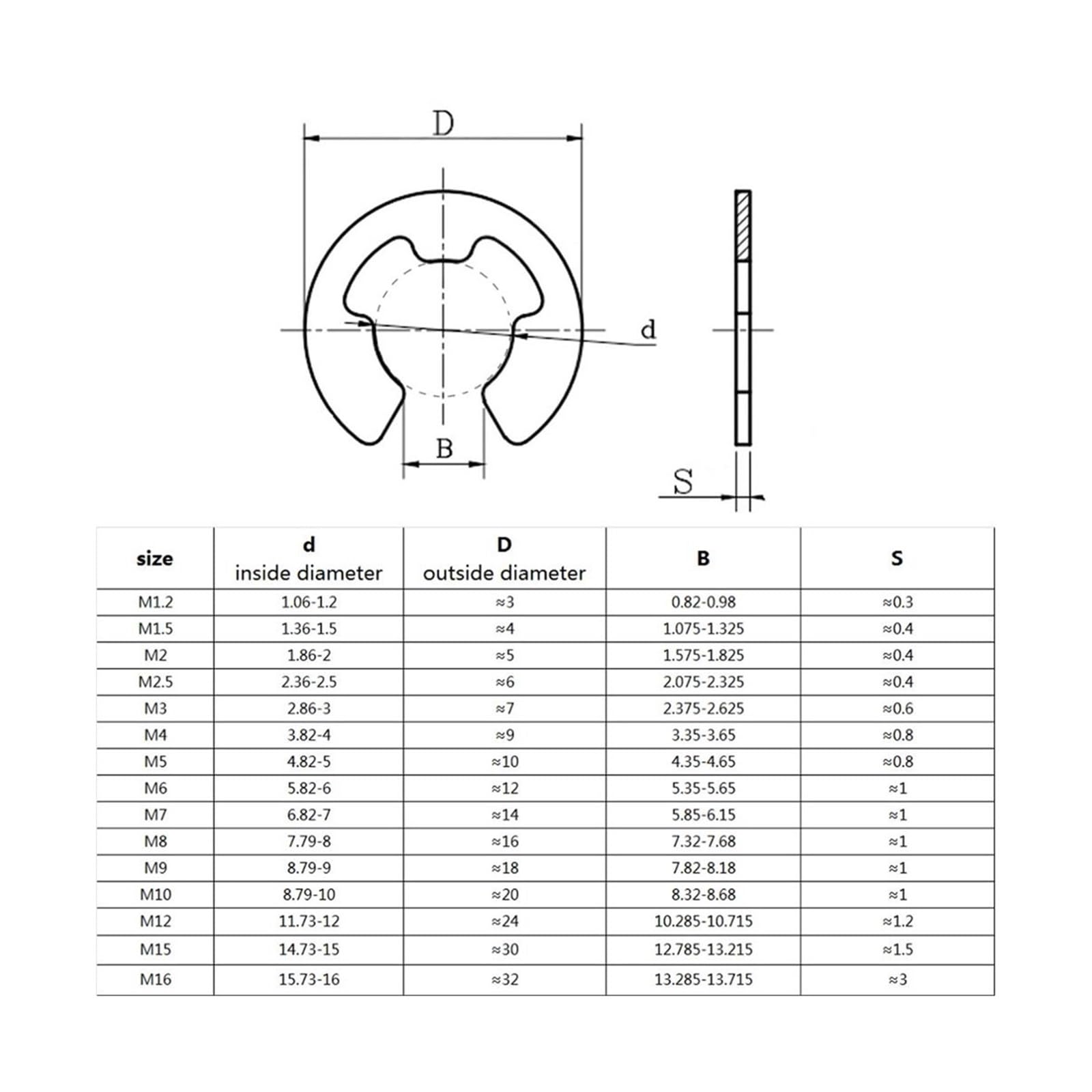 10/30/50 pezzi M1,5 M2. M3. M4 M5-M15 Rondella esterna dell'anello di sicurezza elastico della clip dell'acciaio inossidabile 304 E for il fissaggio dell'albero(50pcs,M15)