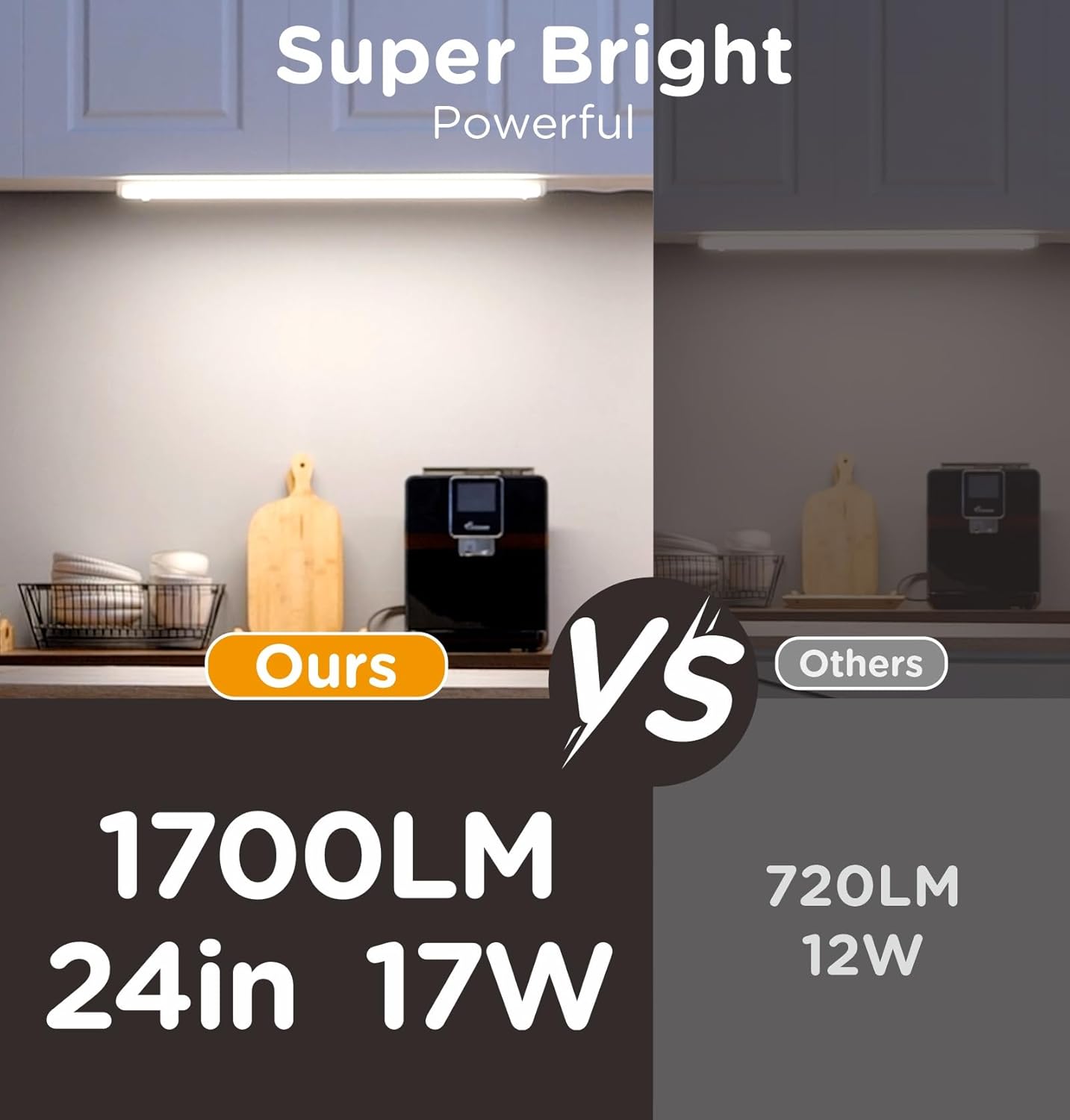 LED Under Cabinet Lighting Hardwired Or Plug in, 24 Inch17W1700LM Super Bright,Dimmable With Dimmer,120V 5CCT 2700/3000/3500/4000/5000K, Linkable Cabinet Light,Under Counter Lights for Kitchen